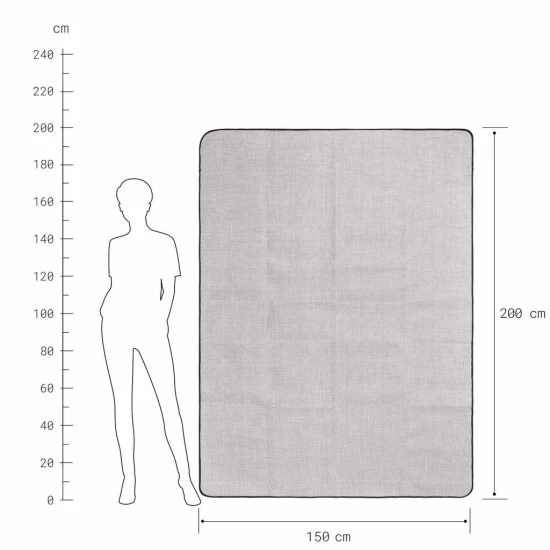 Coupon ✨ BUTLERS WANDERLUST Picknickdecke L 150 X B 200cm 👍 6 Coupon ✨ BUTLERS WANDERLUST Picknickdecke L 150 X B 200cm 👍 – Bild 4