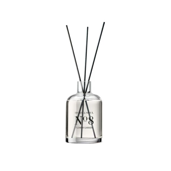 Beste Bewertungen von 😀 BUTLERS HOME & SOUL Raumduft "Flower Garden" 110ml ❤️ 3 Beste Bewertungen von 😀 BUTLERS HOME & SOUL Raumduft "Flower Garden" 110ml ❤️