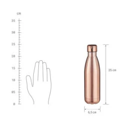 Auslauf 🥰 BUTLERS TO GO Isolierflasche 500 Ml 🤩 8 Auslauf 🥰 BUTLERS TO GO Isolierflasche 500 Ml 🤩 -BUTLERS Store unnamed file 2136
