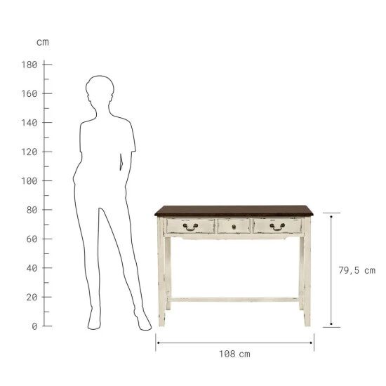 Beste Bewertungen von 🔔 BUTLERS CABOTT COVE Konsolentisch Mit 3 Schubladen ❤️ 6 Beste Bewertungen von 🔔 BUTLERS CABOTT COVE Konsolentisch Mit 3 Schubladen ❤️ – Bild 4